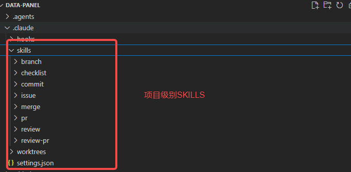 project_skills